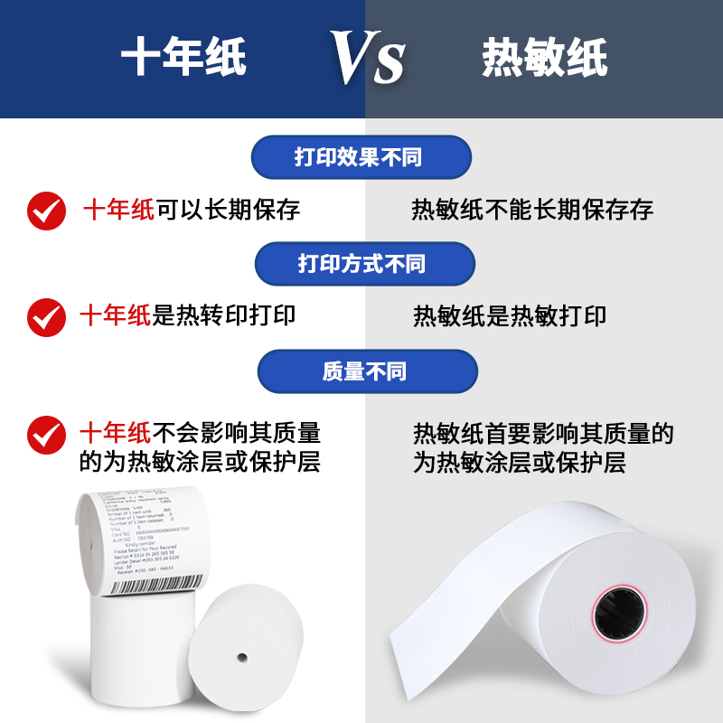 熱敏紙與十年紙的區(qū)別是什么？